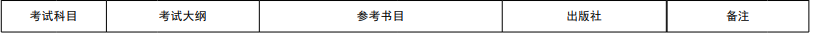 西安外国语大学2024年硕士研究生招生考试参考书目及考试大纲