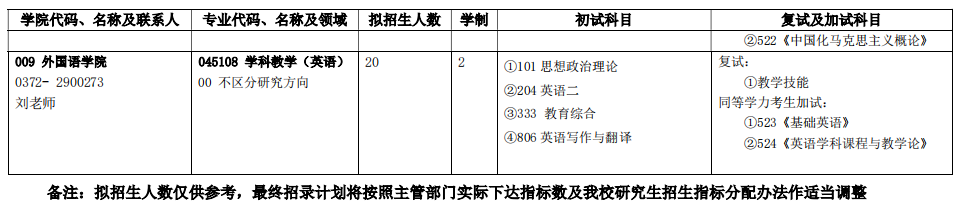 安阳师范学院2024年全日制硕士研究生招生专业目录