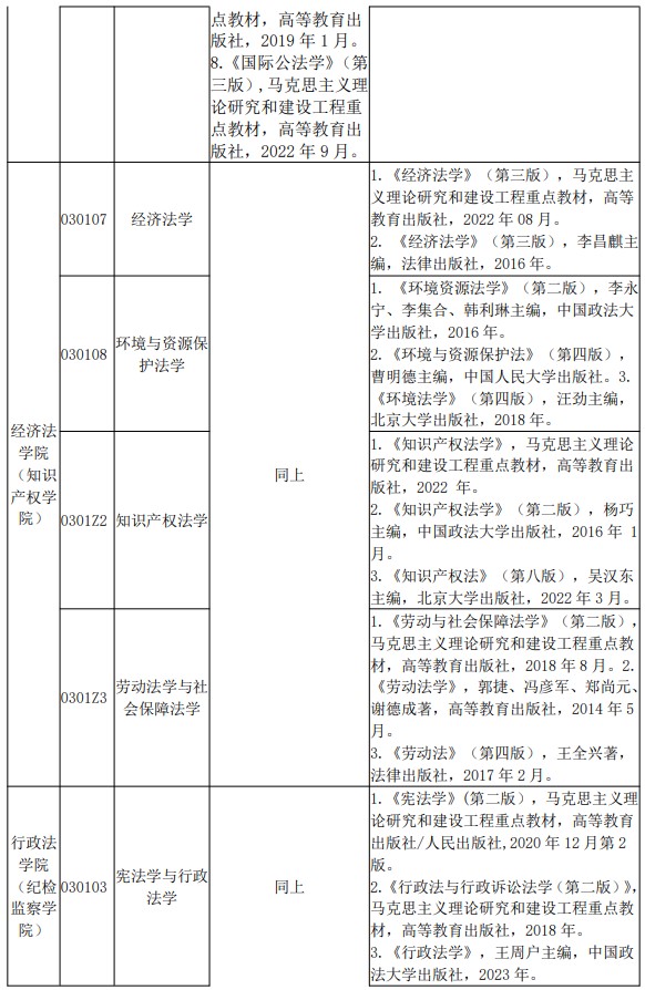 西北政法大学2024年法学各专业参考书目