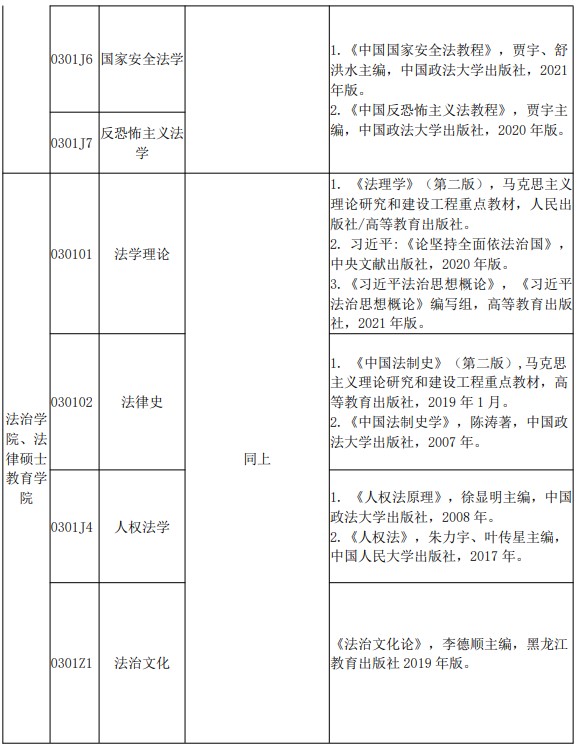 西北政法大学2024年法学各专业参考书目