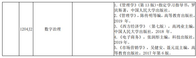 西北政法大学2024年公共管理各专业参考书目