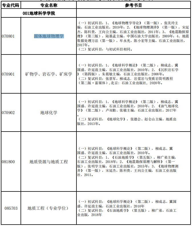固体地球物理学考研大纲