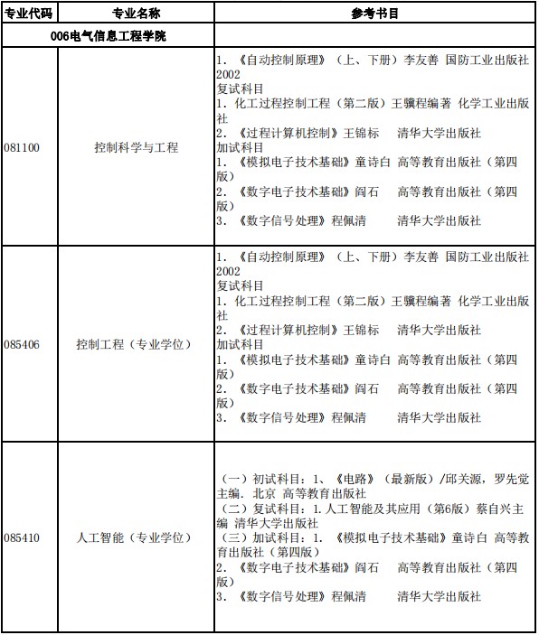 控制科学与工程考研大纲