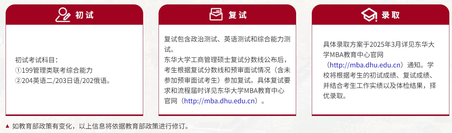 2025东华大学工商管理硕士招生专题