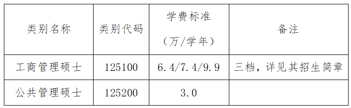 中国农业大学